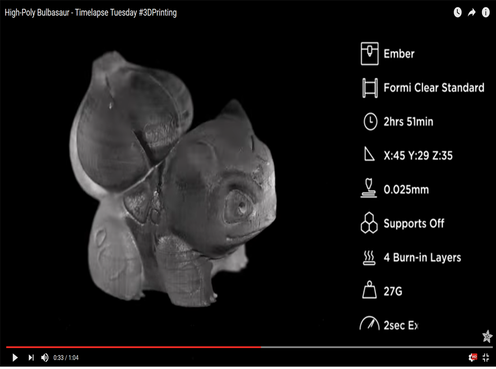 Once again Formi 3DP standard resin featured on Adafruit 3D Hangouts